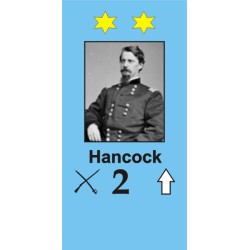 How the Union was Saved: the American Civil War 1861 - 1865