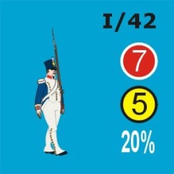 Maida 1806: Stuart vs. Reynier