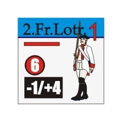 Krwawe pola Małujowic