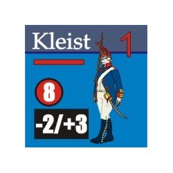 Krwawe pola Małujowic