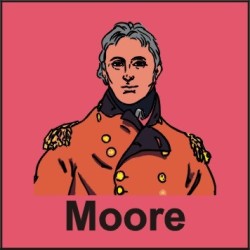 Corunna 1809: Moore vs. Soult